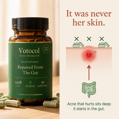 Votocol: Gut-Skin Probiotic for Teen Acne