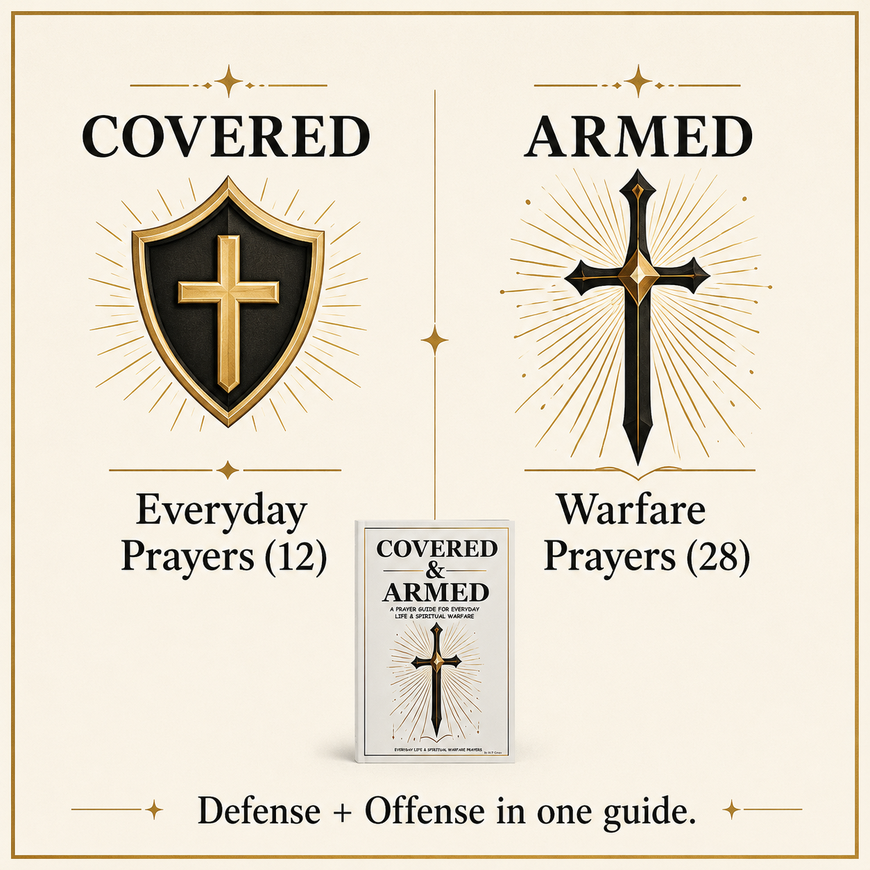 The two halves of the book, everyday covering prayers and warfare prayers