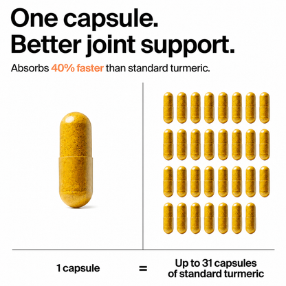 Votocol Absorb Curcumin