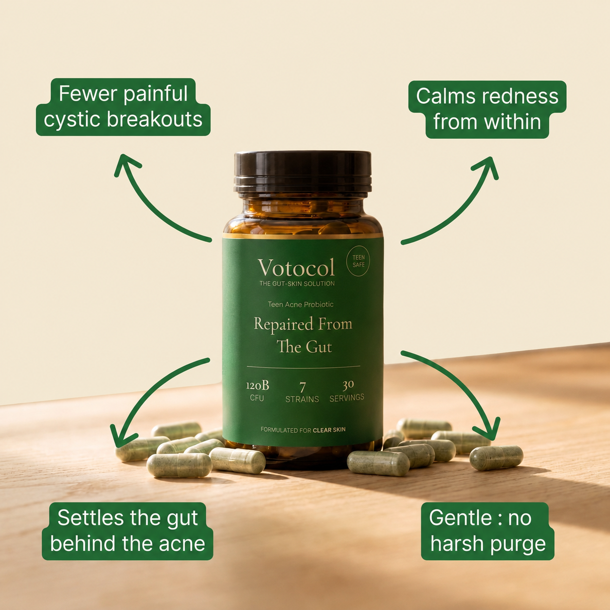Votocol: Gut-Skin Probiotic for Teen Acne