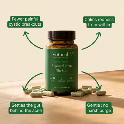 Votocol: Gut-Skin Probiotic for Teen Acne