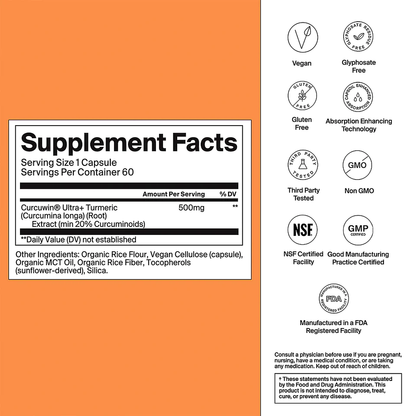 Votocol Absorb Curcumin