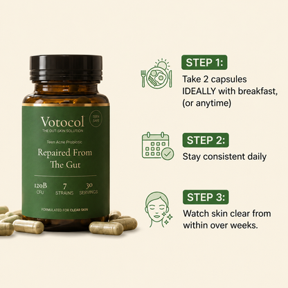 Votocol: Gut-Skin Probiotic for Teen Acne