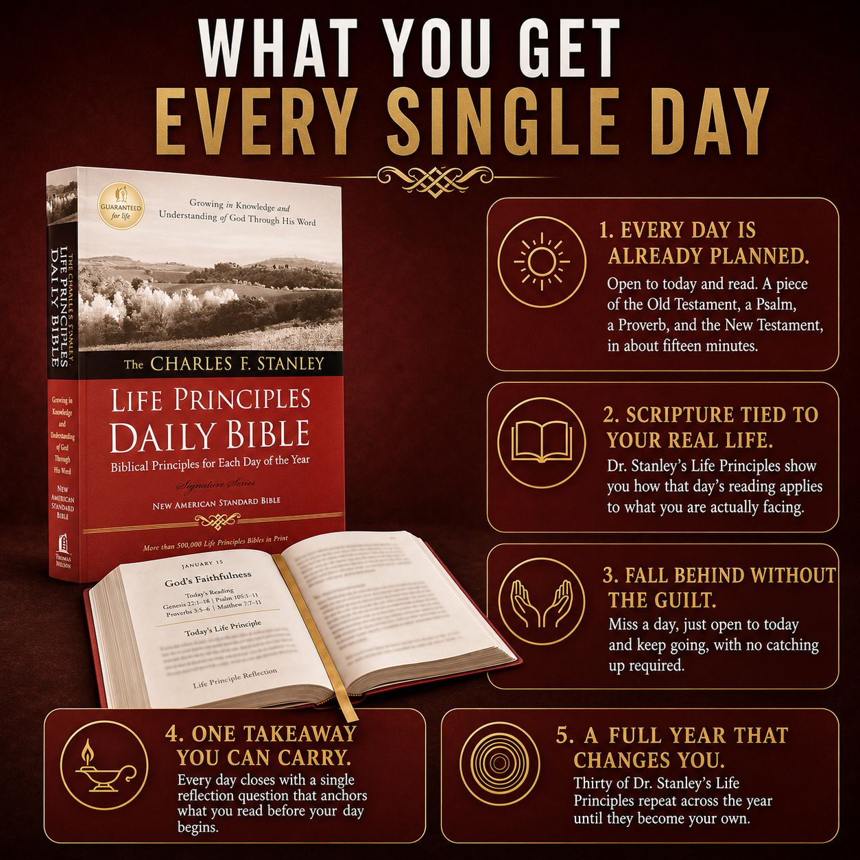 LIFE PRINCIPLES DAILY BIBLE