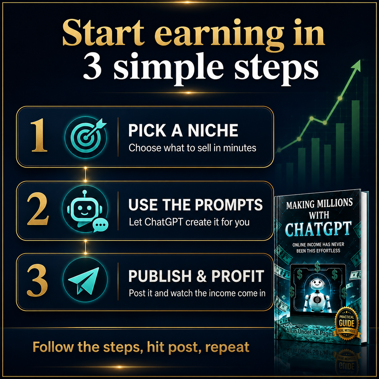 Making Millions With ChatGPT