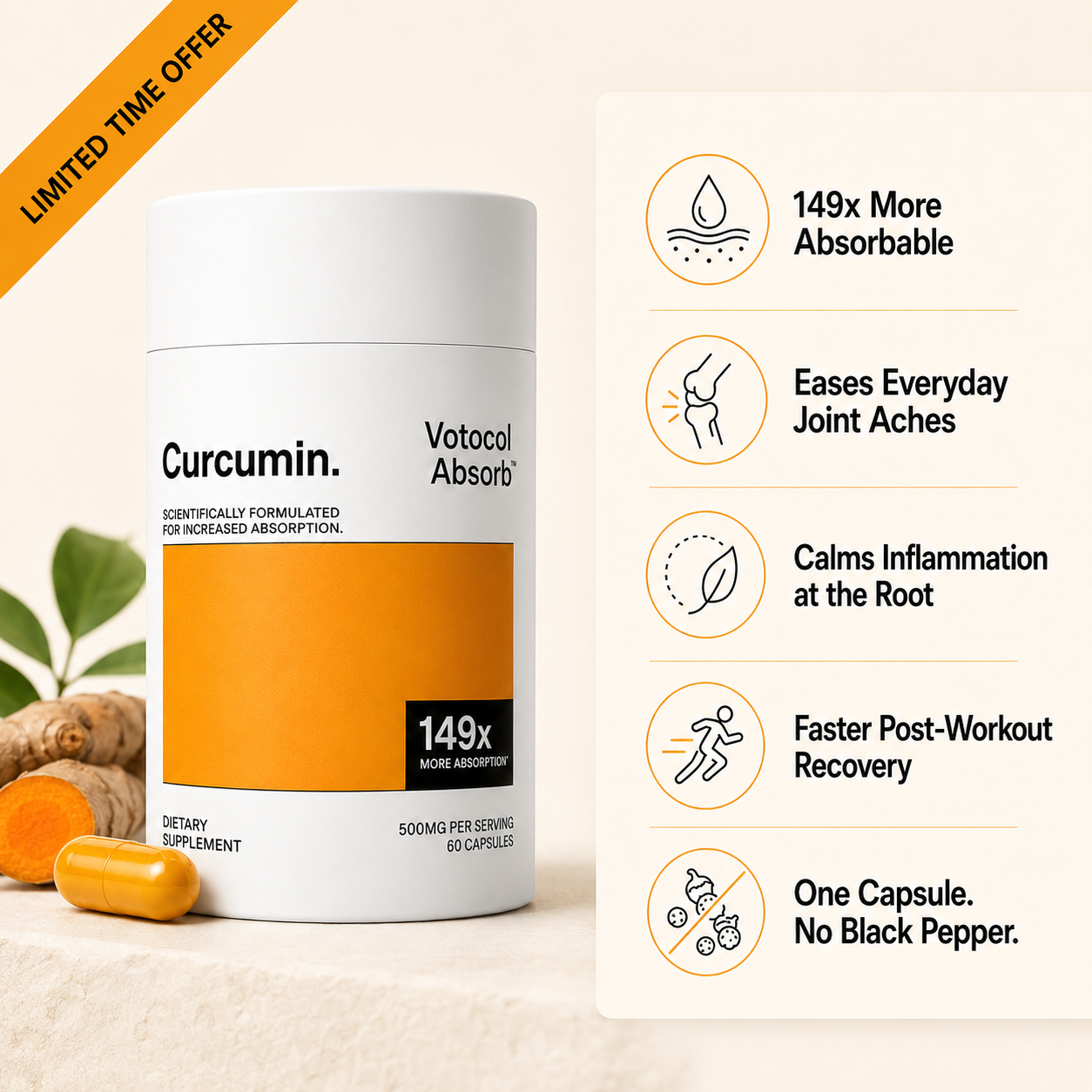 Votocol Absorb Curcumin