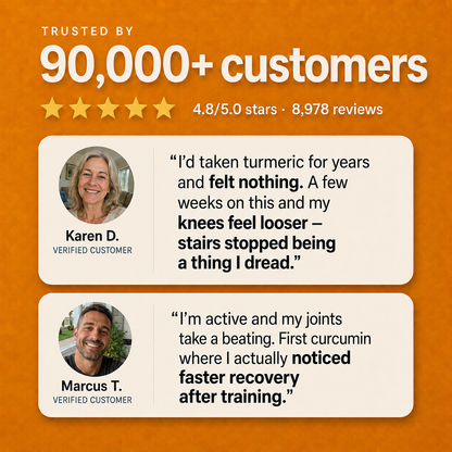 Votocol Absorb Curcumin