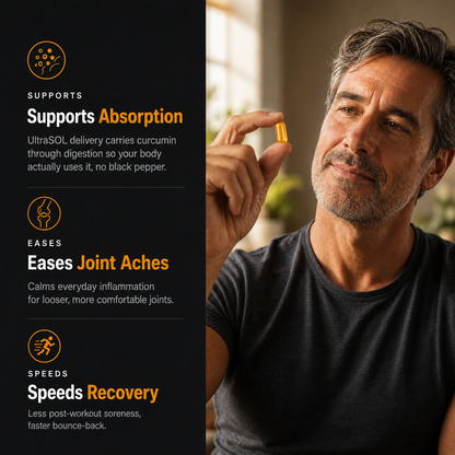 Votocol Absorb Curcumin