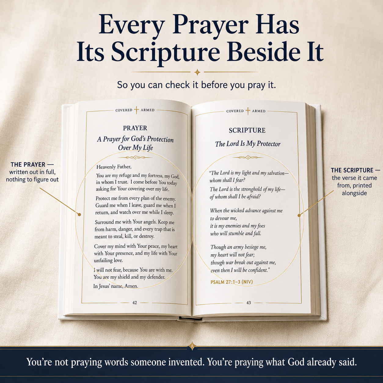 Covered & Armed: The Words To Pray When You Don't Know What To Say