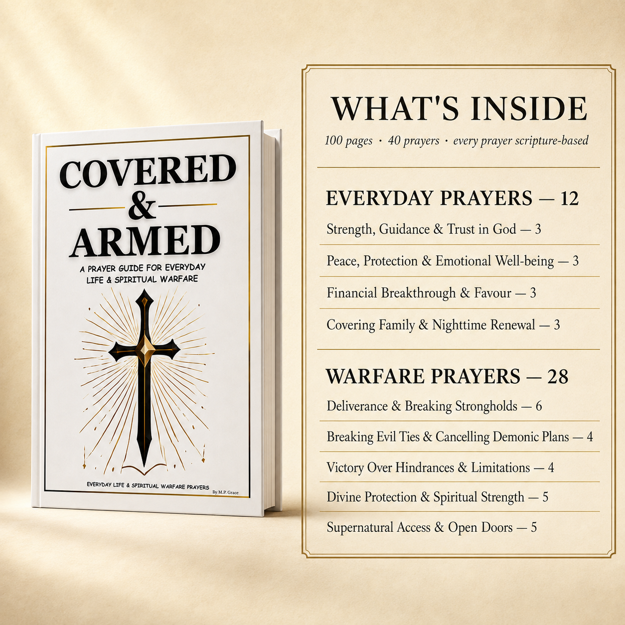 Covered & Armed: The Words To Pray When You Don't Know What To Say